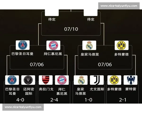 登贝莱伤缺！巴黎战马竞变阵：杜埃 + 贡萨洛 + KK 领衔锋线