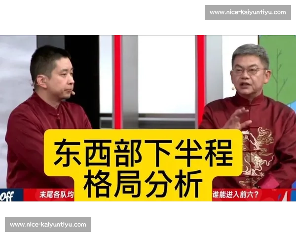 段冉解析火箭争冠前景：新三巨头如何打破西部格局