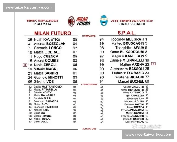 米兰昔日天才加盟意丙 马斯图尔签约维尔图斯维罗纳开启新生
