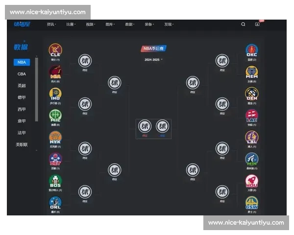 NBA季后赛对阵图：2024年总冠军之路深度解析_20260521201112